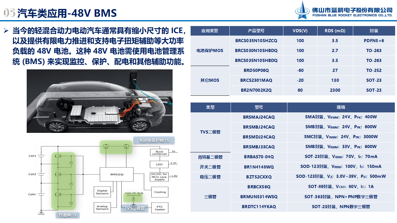 J9集团-国际站最新官网