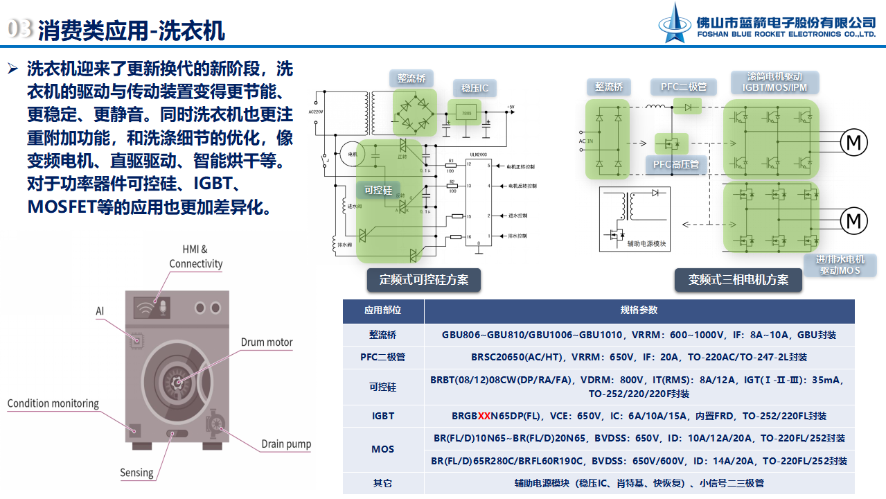 J9集团-国际站最新官网