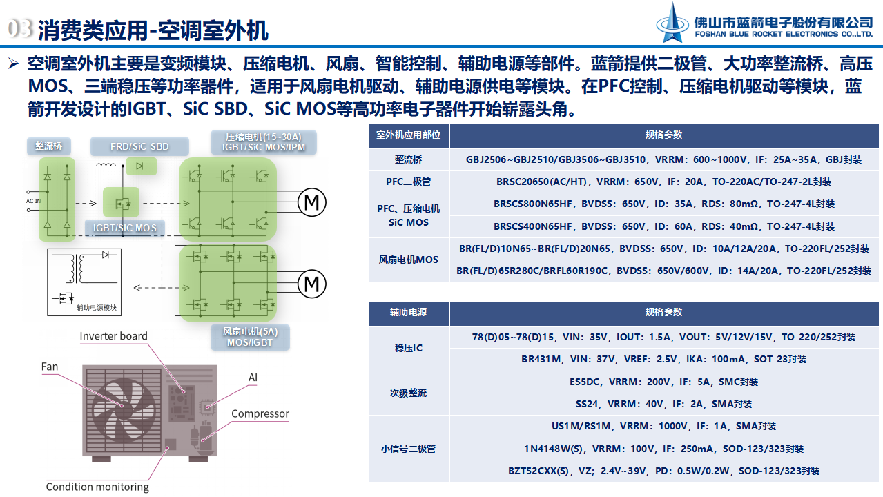 J9集团-国际站最新官网