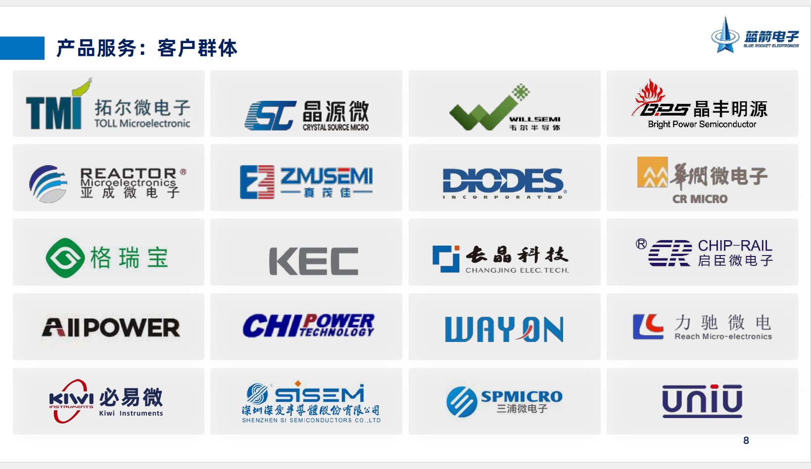 J9集团-国际站最新官网