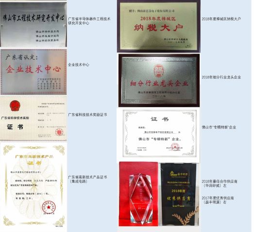 J9集团-国际站最新官网
